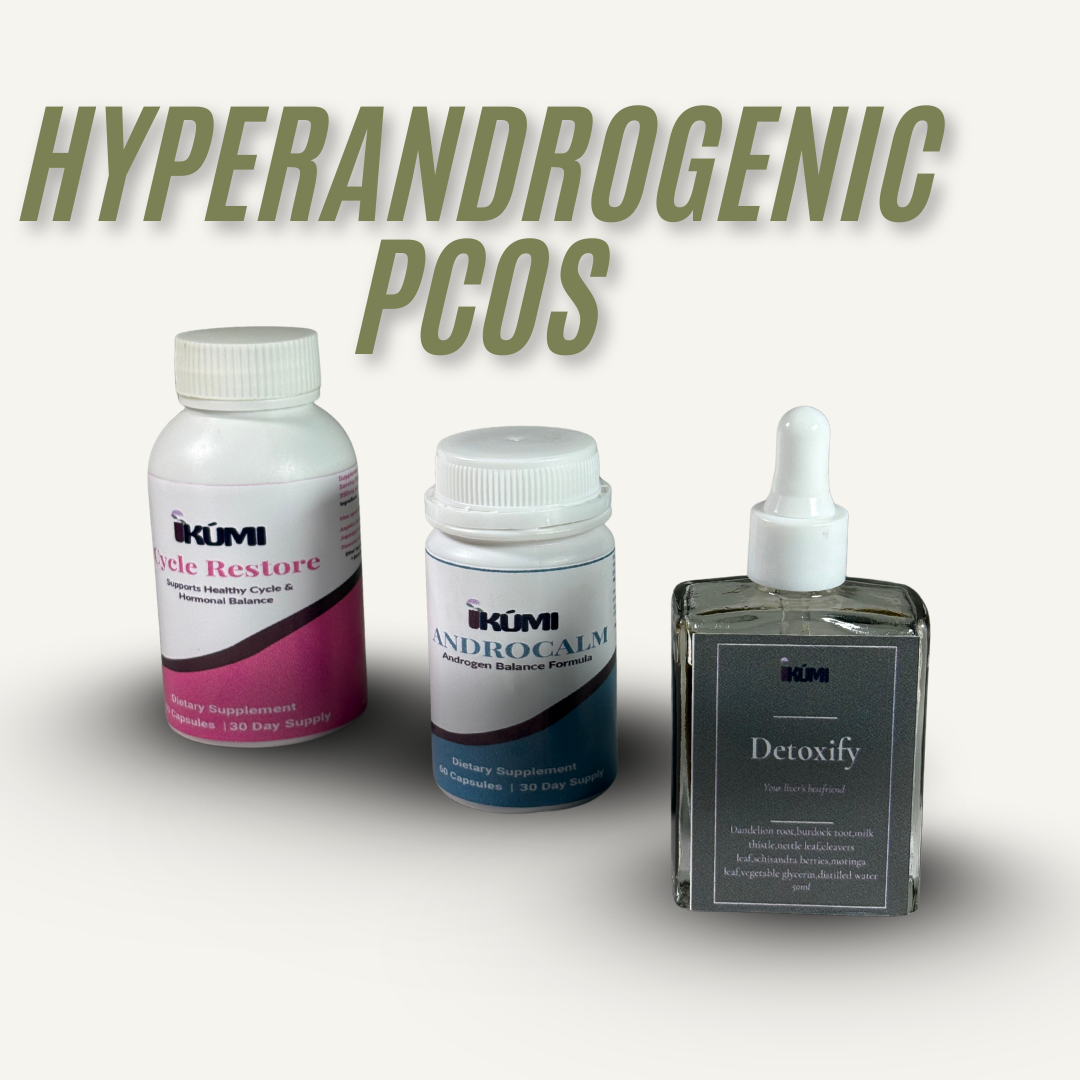 Hyperandrogenic PCOS Protocol