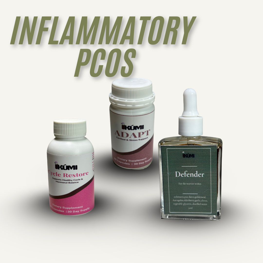 Inflammatory PCOS Protocol